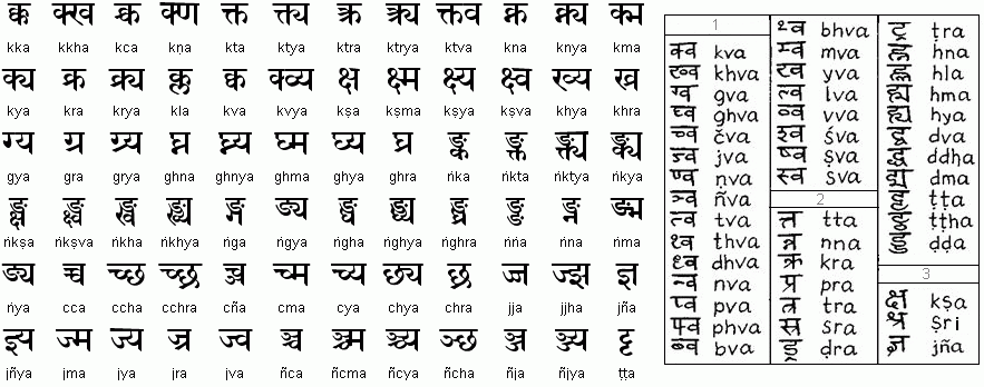 Деванагари