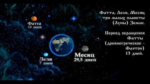 Три Луны Мидгард-Земли